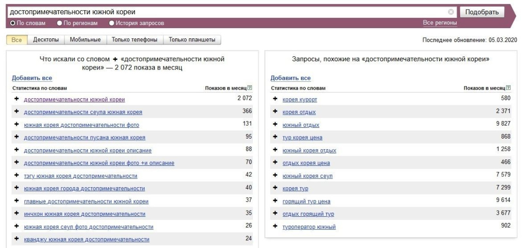 «Классический» инструмент для сбора семантического ядра – Вордстат